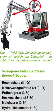 TAKLOCK-Schnellkupplungssystem Position und verfügbare Anbaugeräte